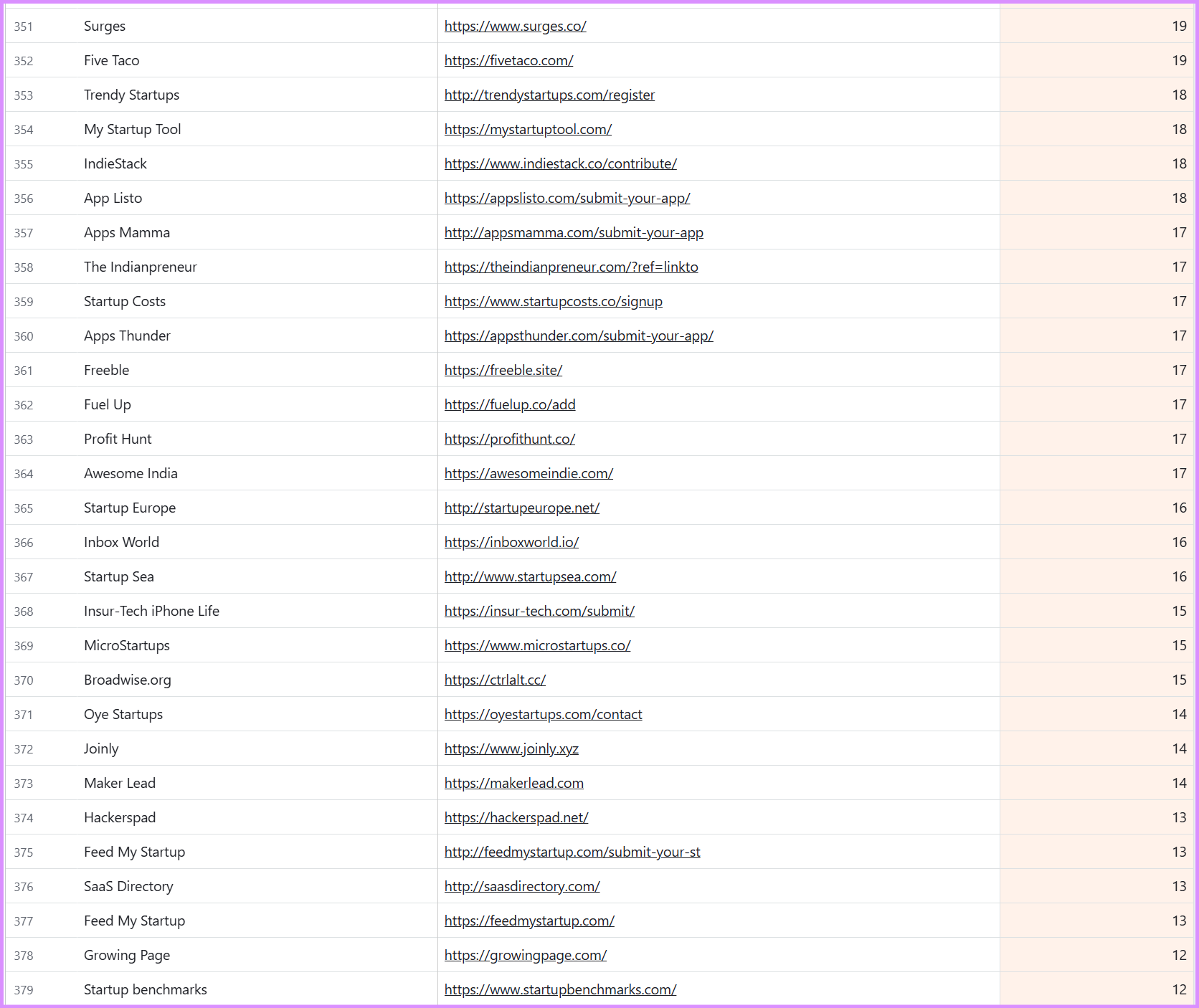 Linkto screenshot 1