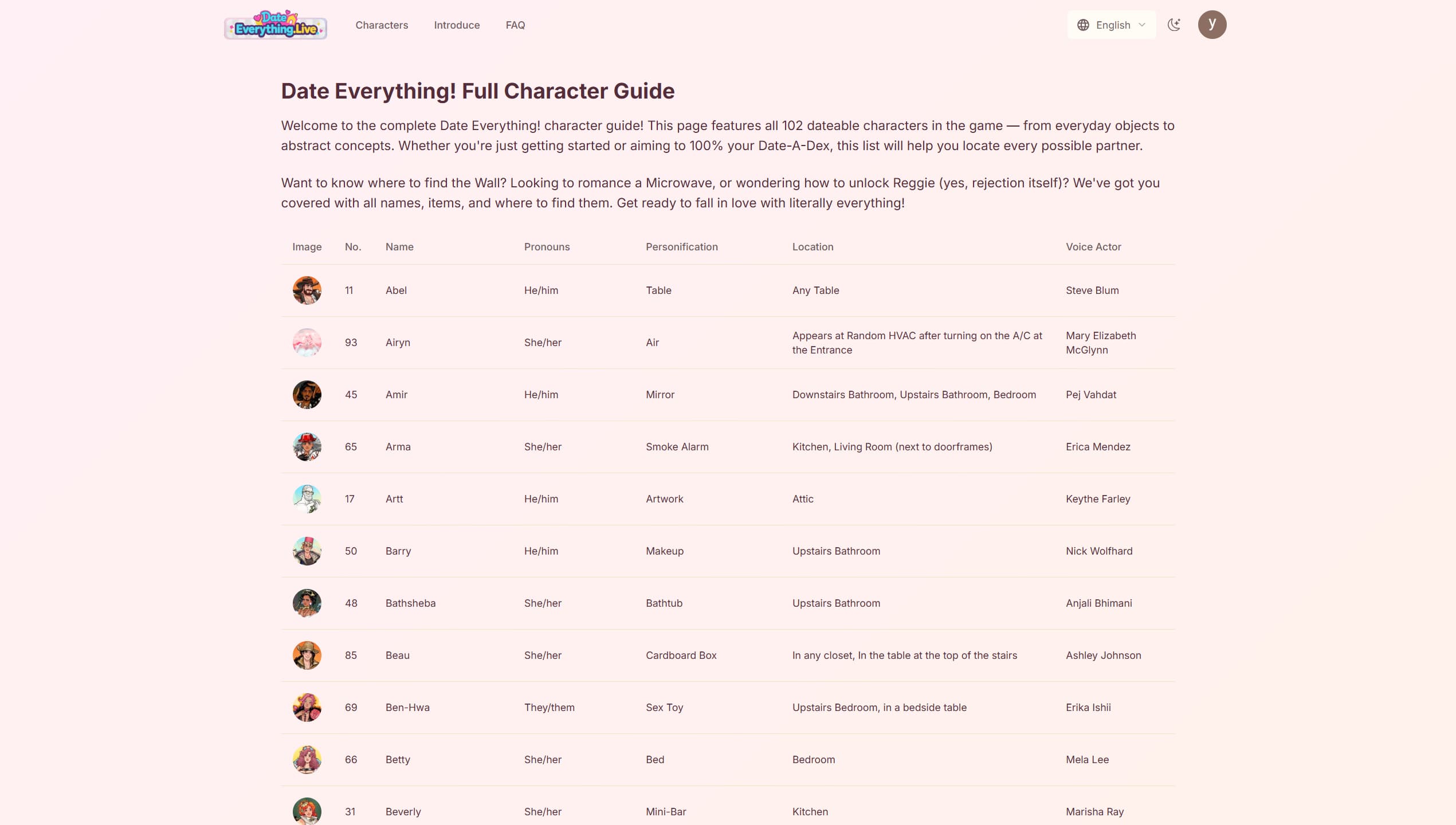 Date Everything screenshot 3