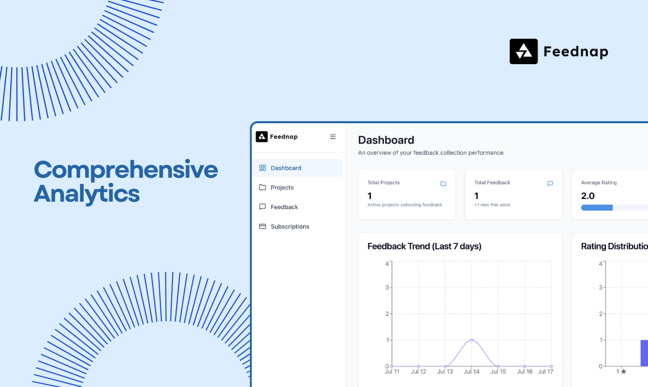 Feednap screenshot 2