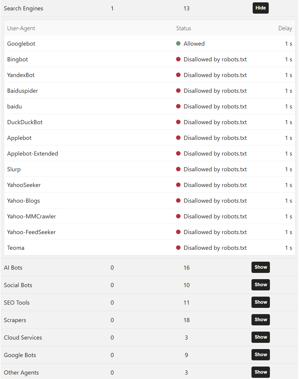 CrawlerCheck screenshot 3