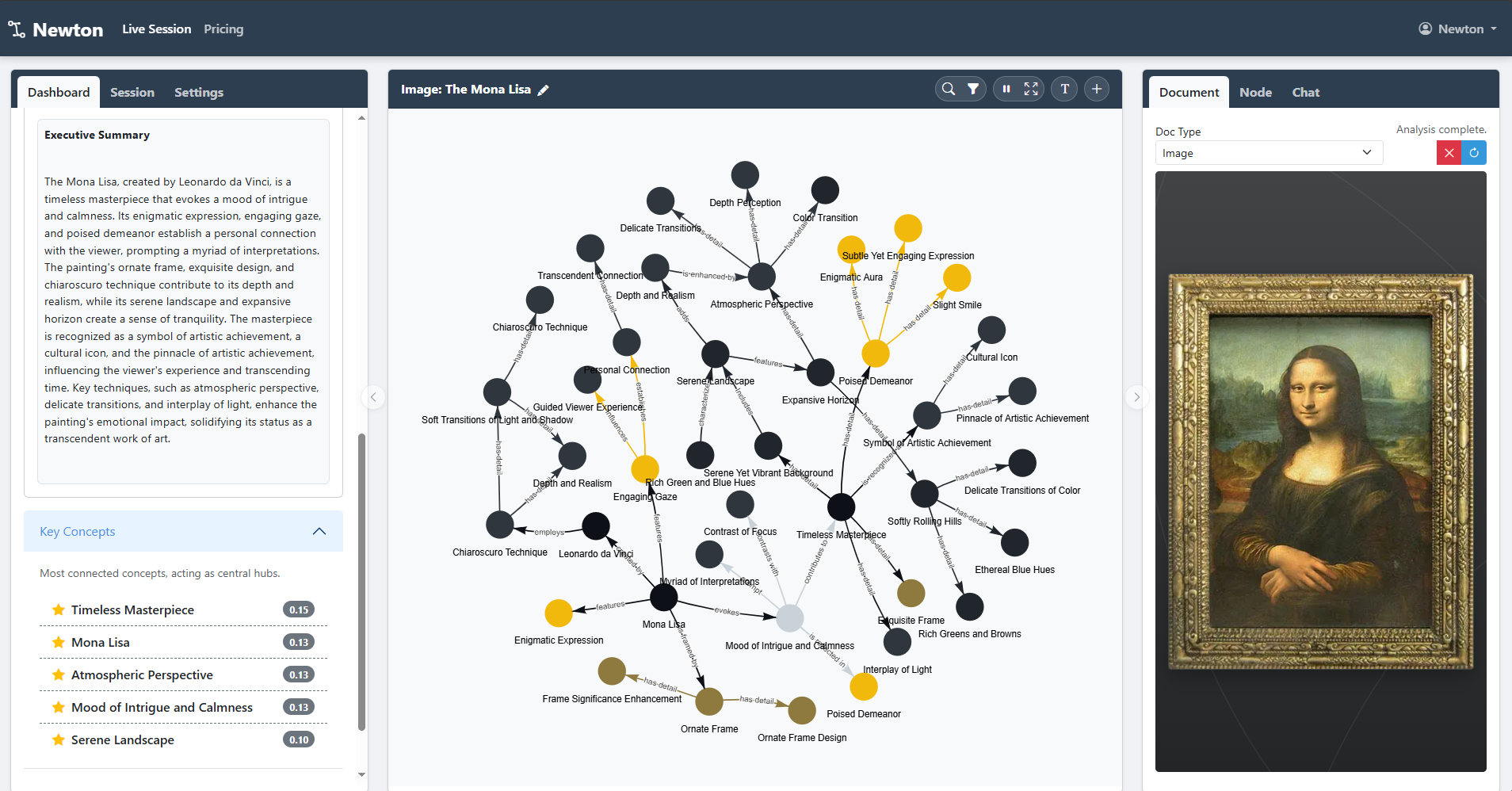 Newton Knowledge Graph screenshot 1