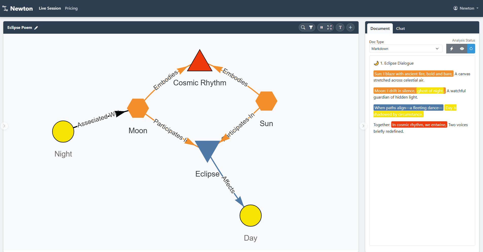 Newton Knowledge Graph screenshot 2