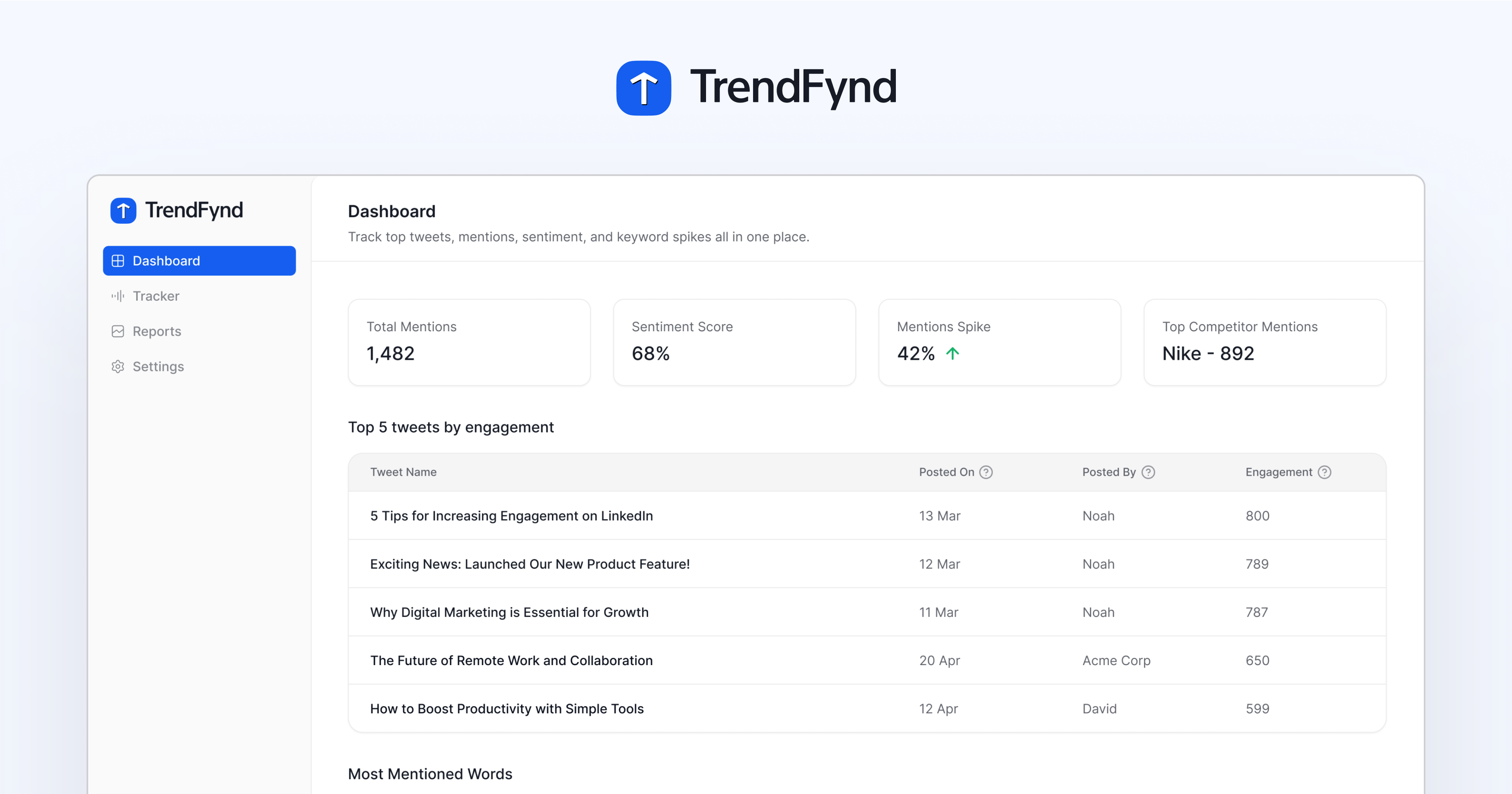 TrendFynd screenshot 1