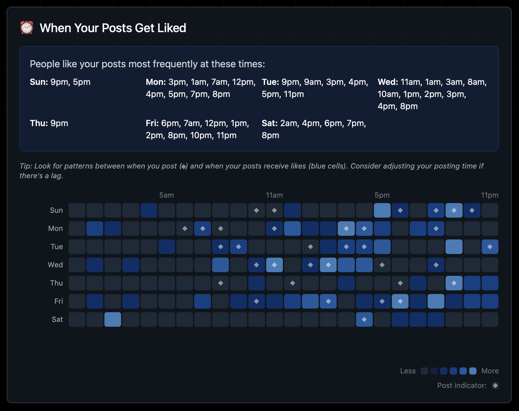 TheBlue.social screenshot 3