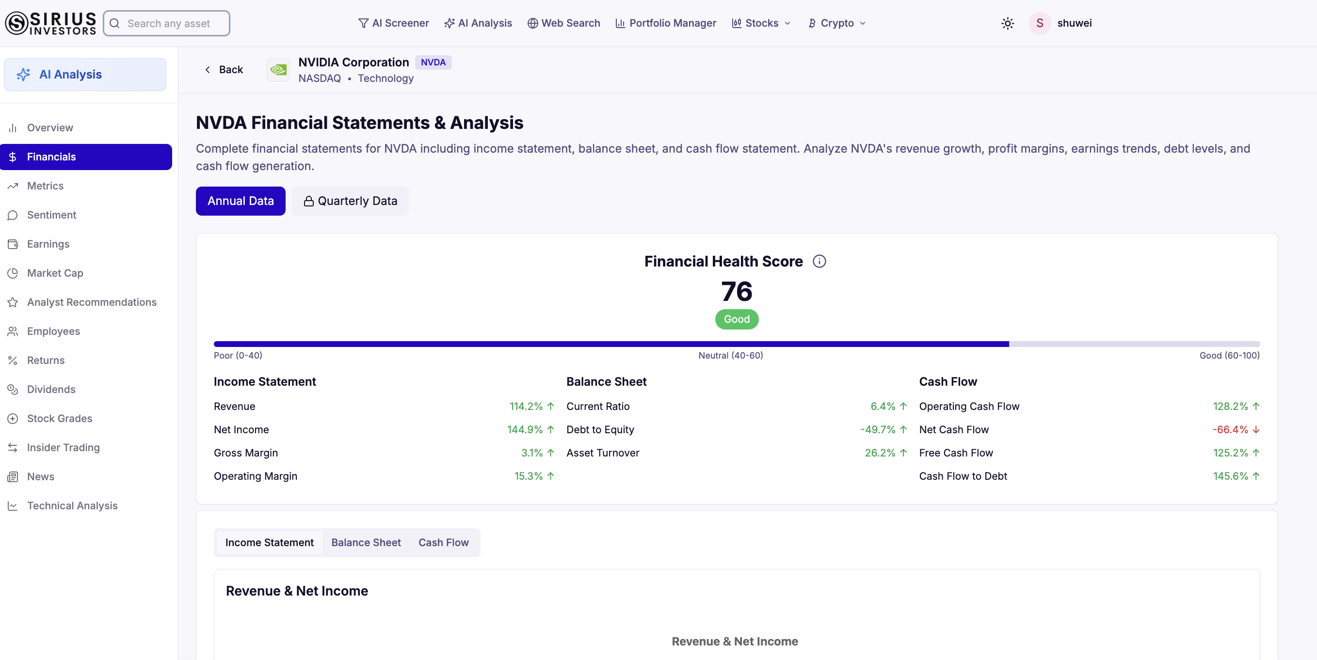 Sirius Investors screenshot 3
