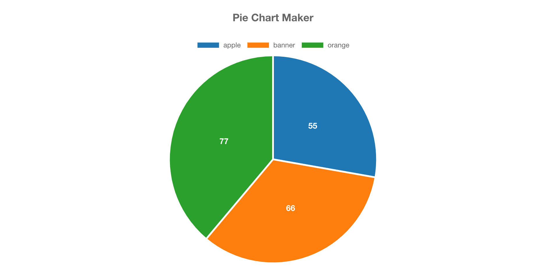 ChartFromText screenshot 1