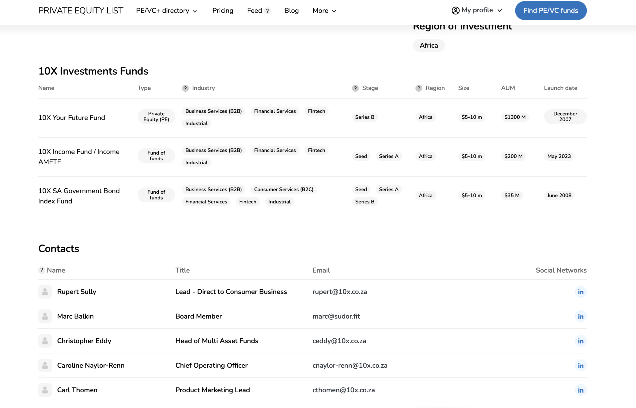 Private Equity List screenshot 3