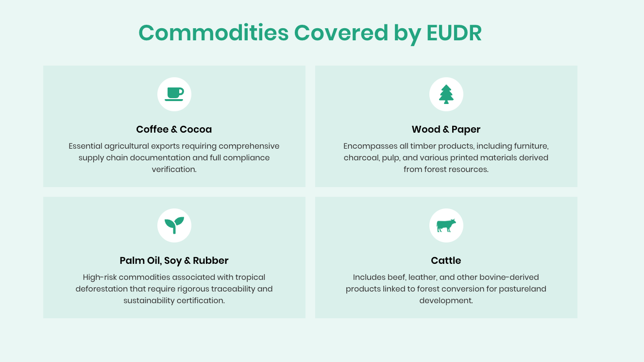 EUDR Compliance screenshot 3