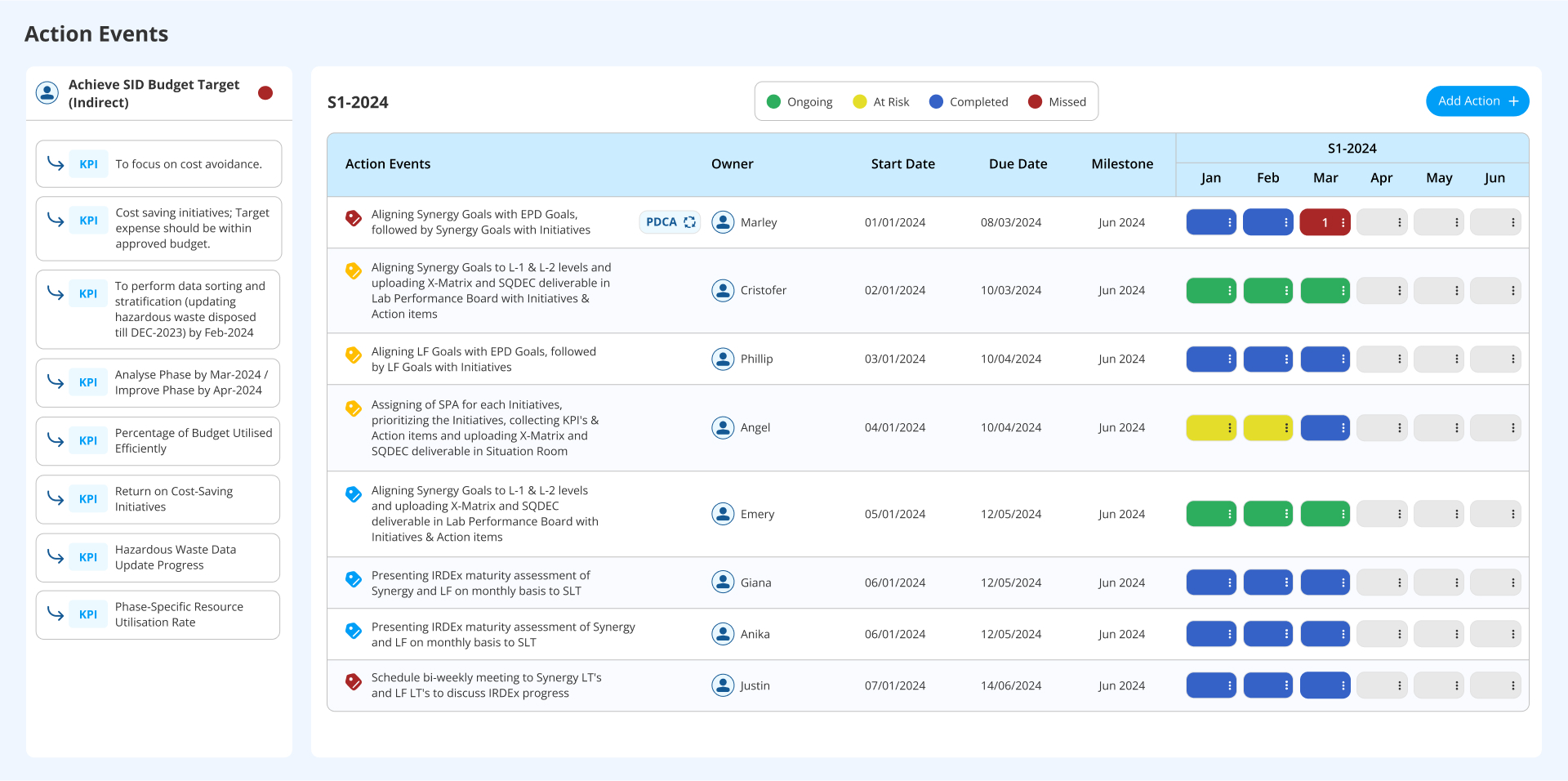 LTS Data Point screenshot 1