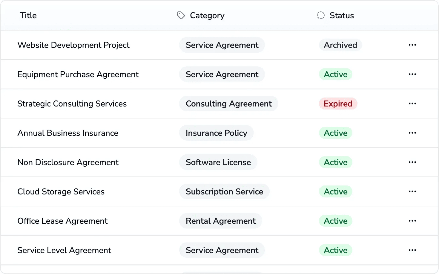 Contracko screenshot 2