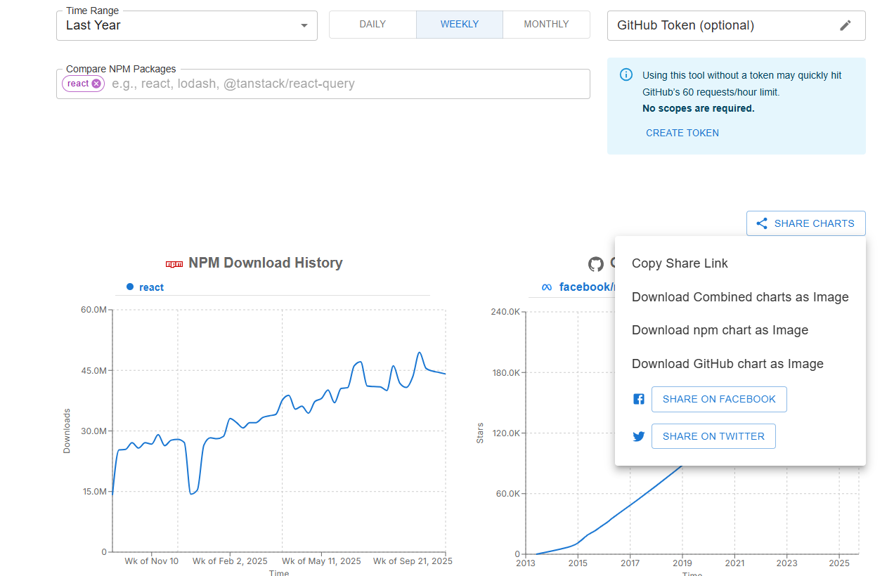NPMStars screenshot 2