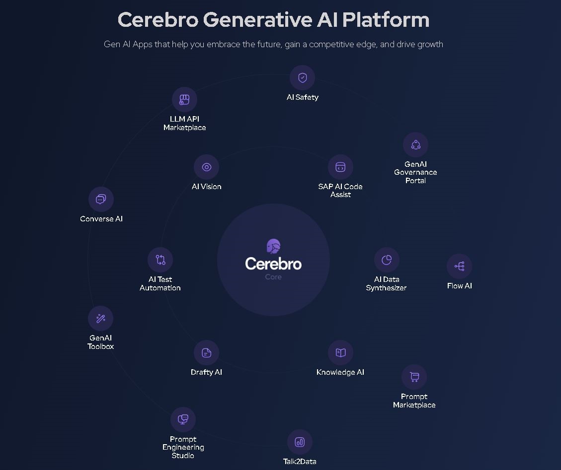 Cerebro screenshot 1