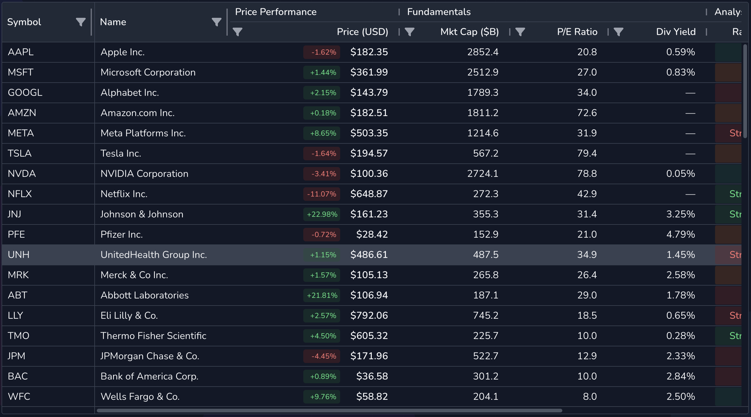 Simple Table screenshot 3