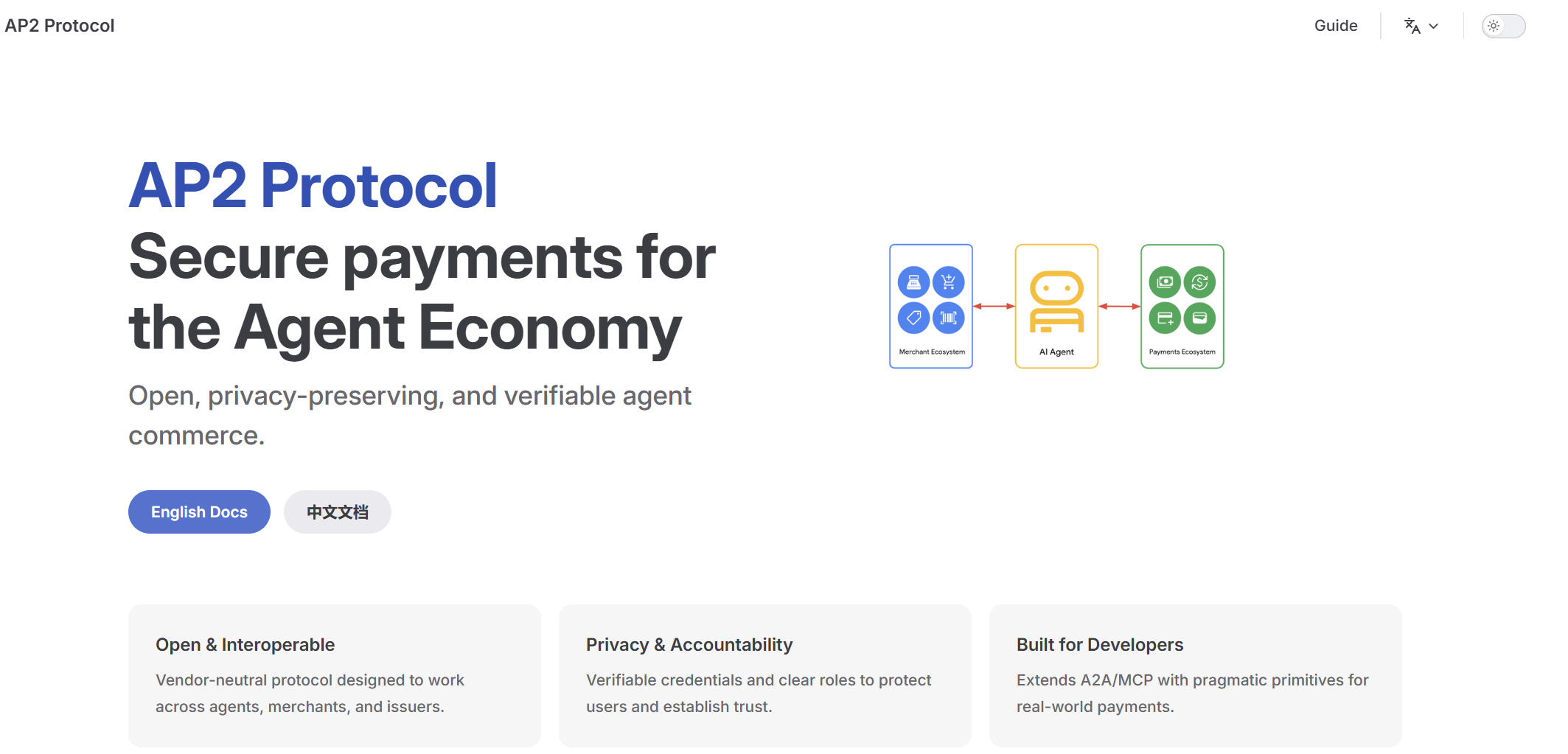 AP2 Protocol screenshot 1