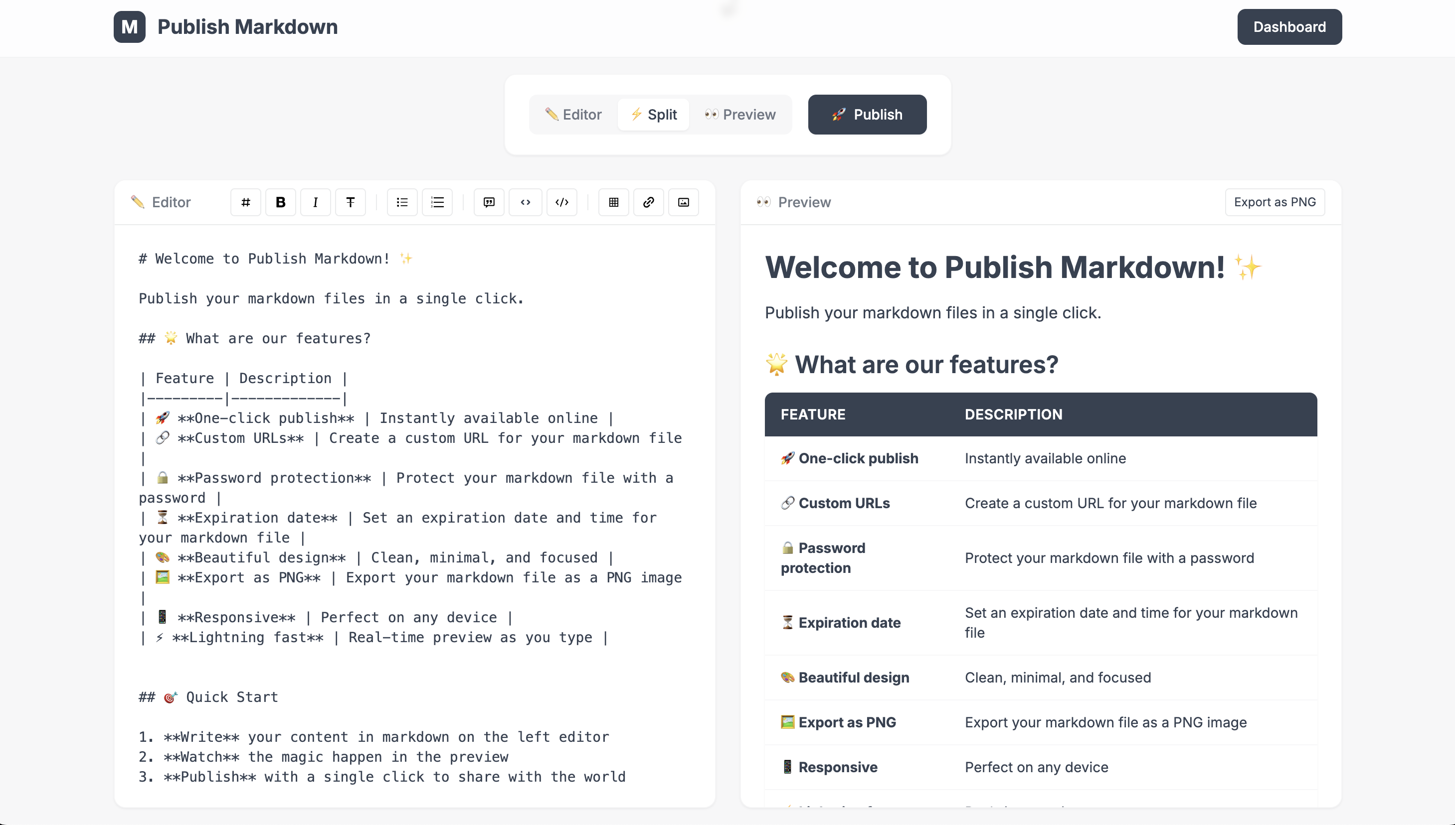 Publish Markdown screenshot 2