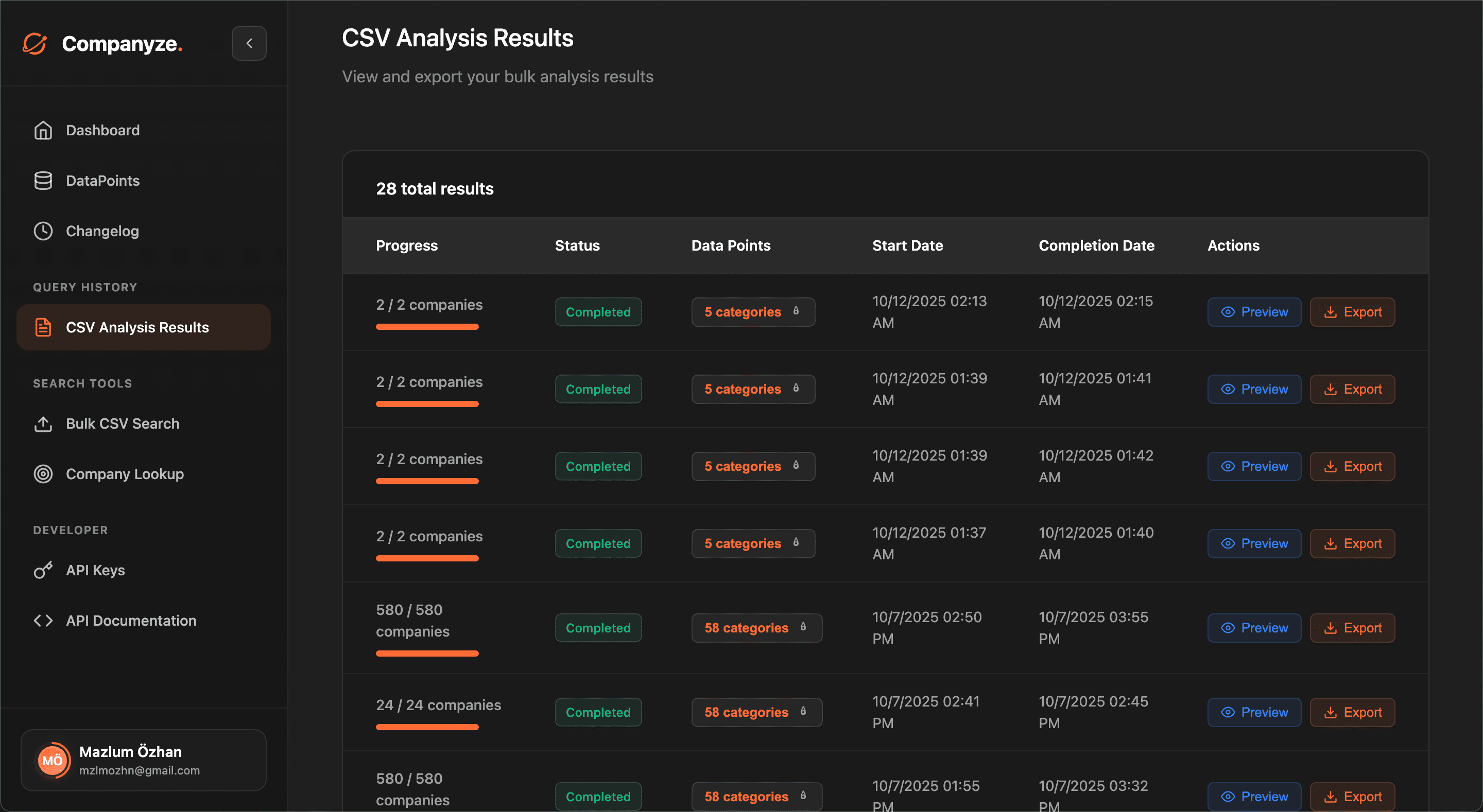 Companyze screenshot 2