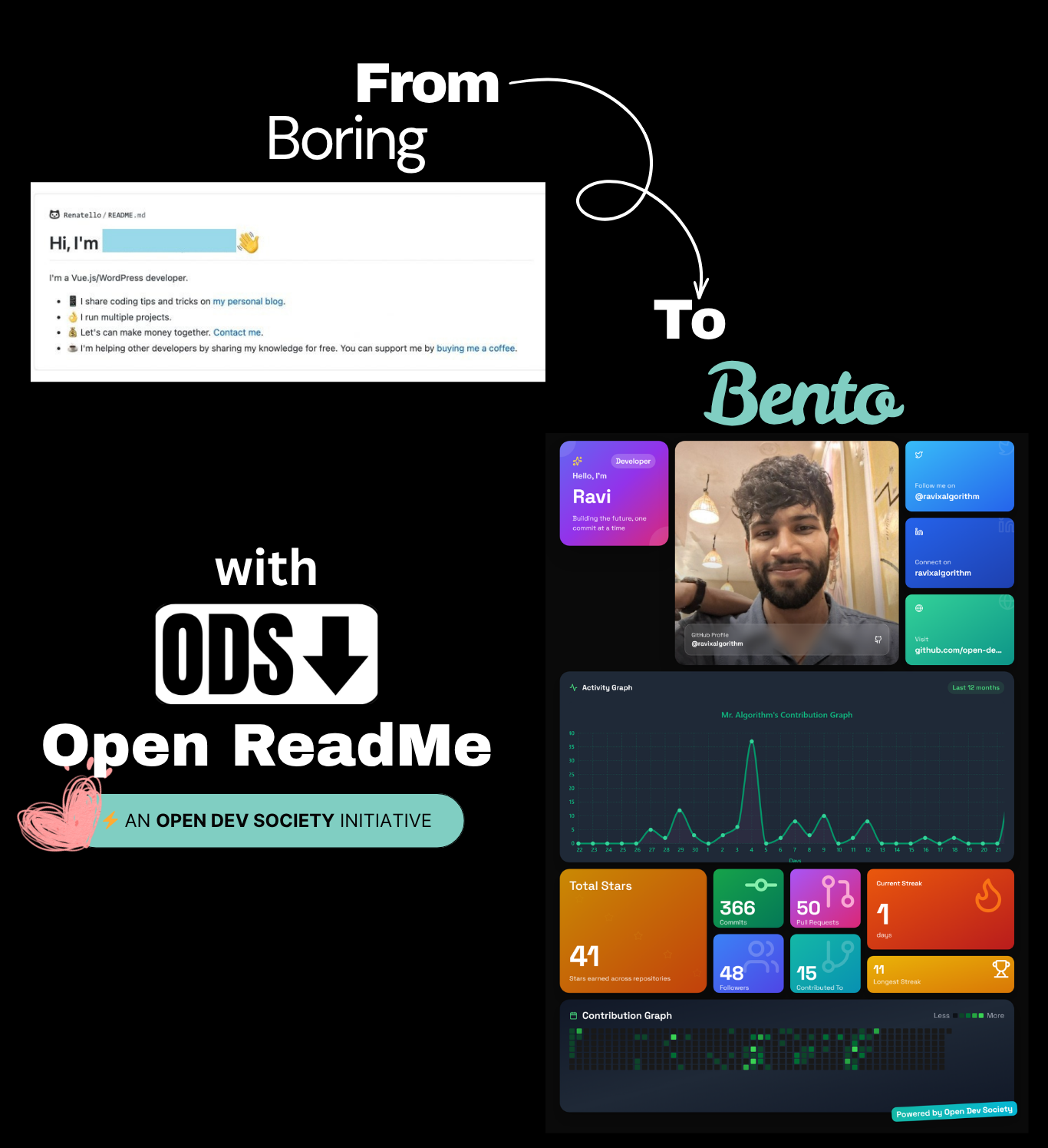 Open ReadMe screenshot 1