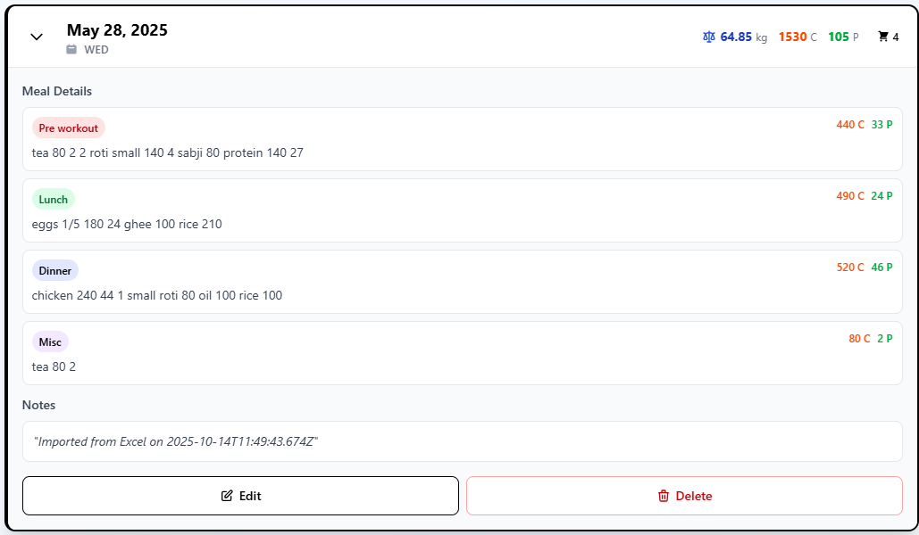 Track Progress screenshot 3
