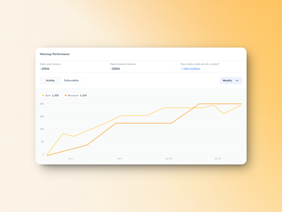 Warmy.io screenshot 2