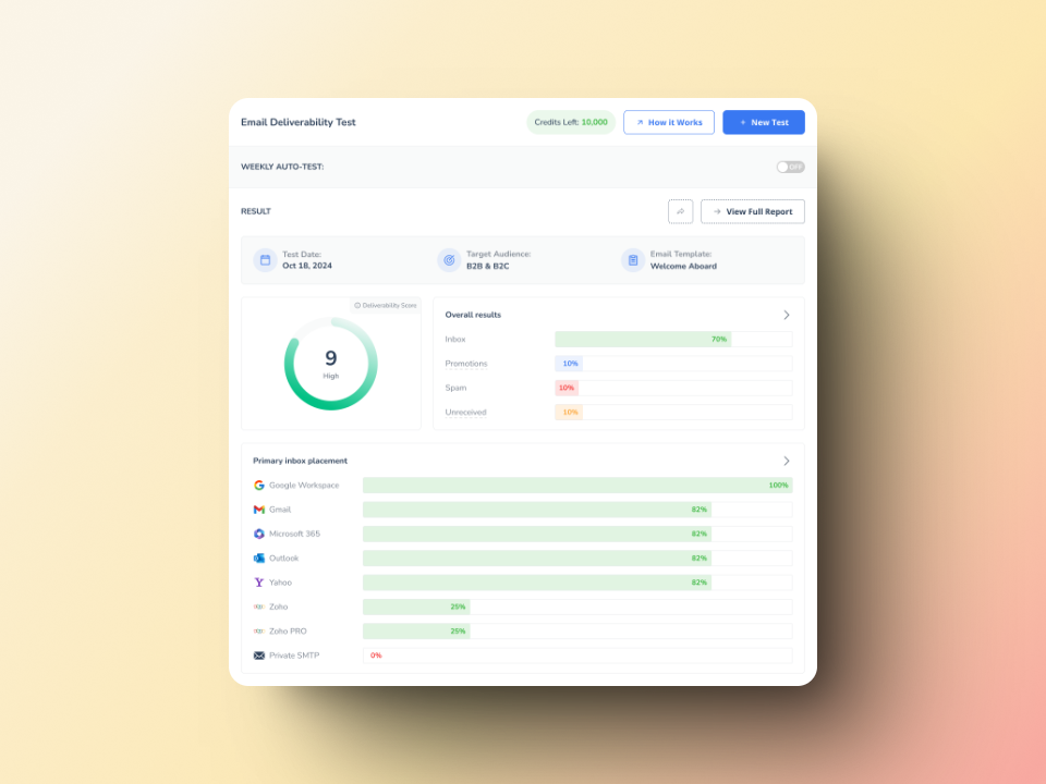 Warmy.io screenshot 3