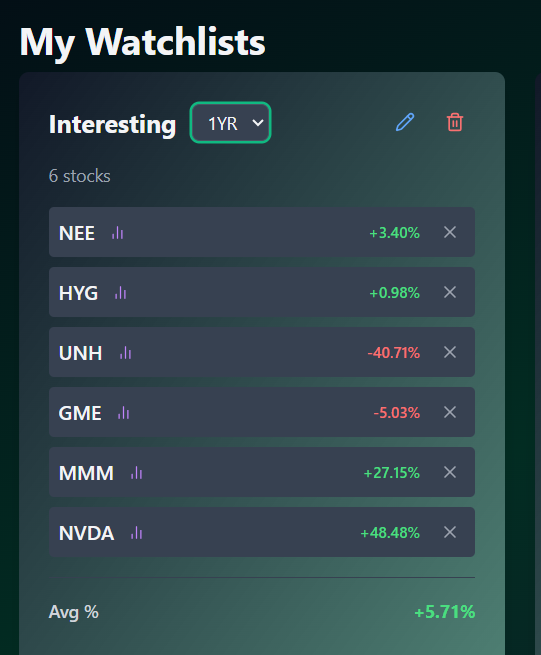 PromptingPicks screenshot 3